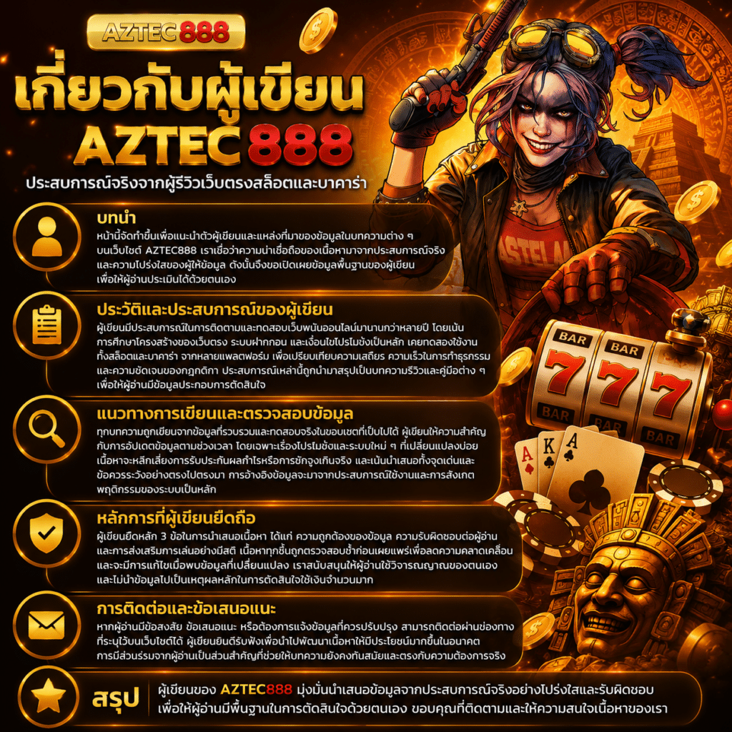 เกี่ยวกับผู้เขียน AZTEC888 ประสบการณ์จริงจากผู้รีวิวเว็บตรงสล็อตและบาคาร่า